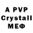 APVP VHQ KoZa NuCh